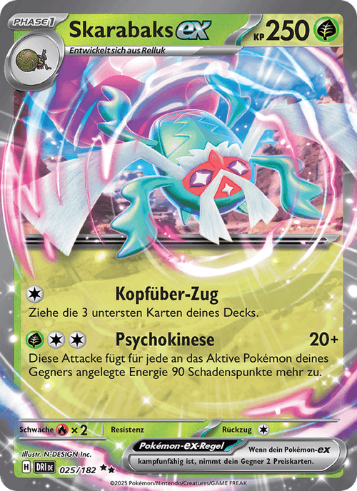 Ewige Rivalen Nr. 25