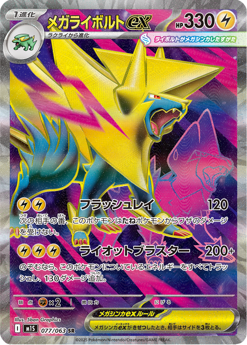 Mega Symphonia Nr. 77