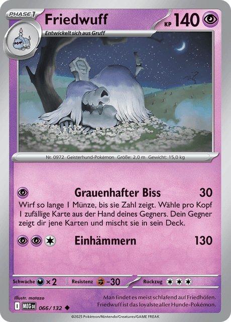 Mega-Entwicklung Nr. 66