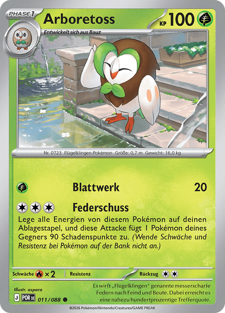 Optimale Ordnung Nr. 11