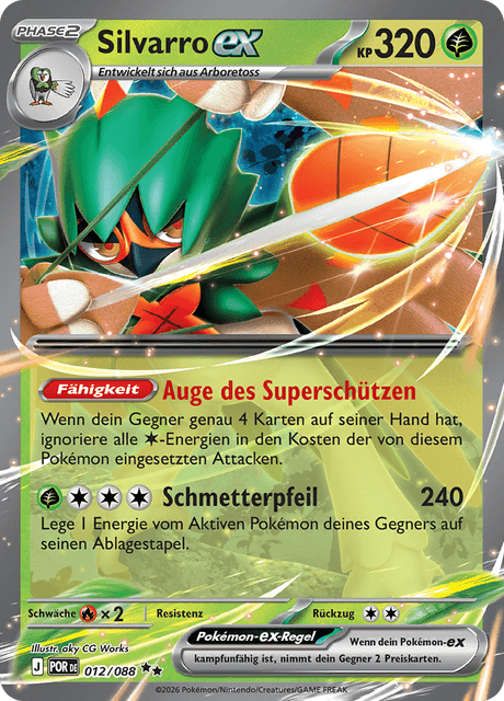 Optimale Ordnung Nr. 12
