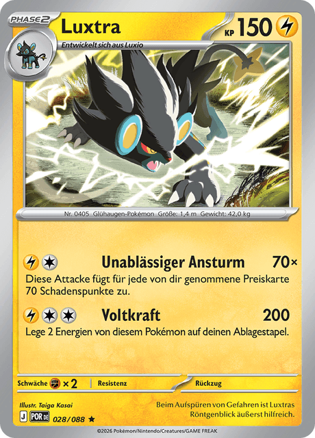 Optimale Ordnung Nr. 28