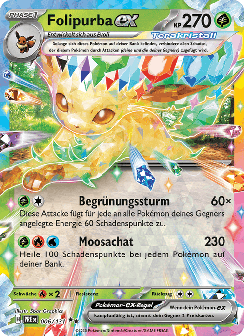Prismatische Entwicklungen Nr. 6