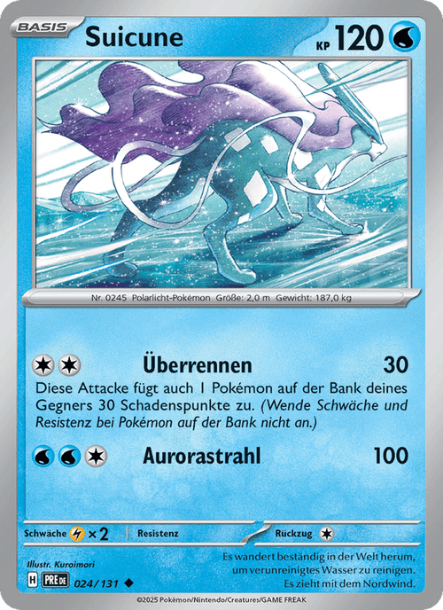 Prismatische Entwicklungen Nr. 24