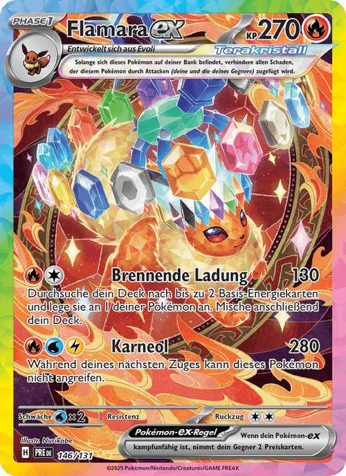Prismatische Entwicklungen Nr. 146